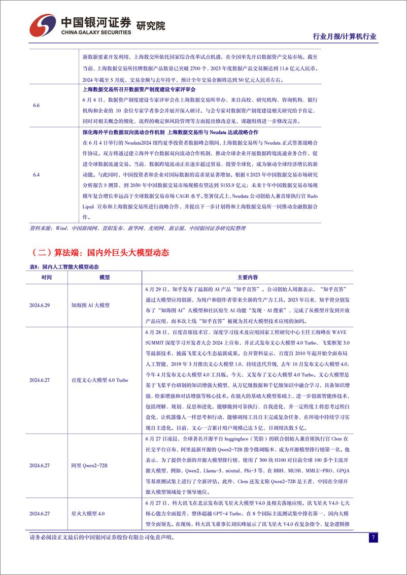 《计算机行业6月人工智能月报：OpenAI封禁悄然升级，AI国产替代进程加速-240630-银河证券-24页》 - 第8页预览图