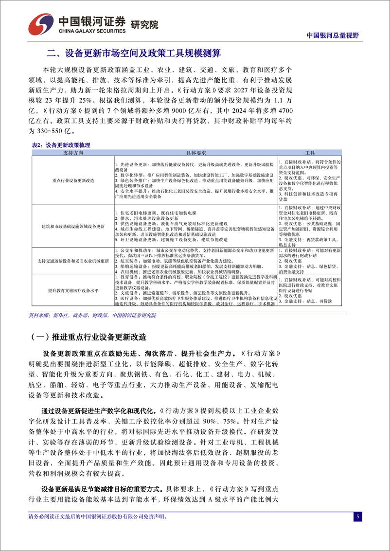 《中国银河-中国经济高质量发展研究系列：深度拆解大规模设备更新和消费品以旧换新》 - 第5页预览图