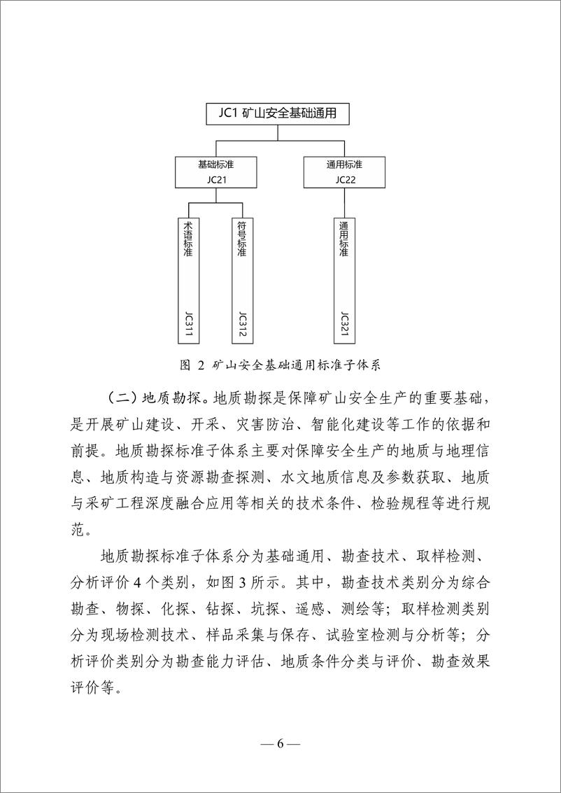 《2024年矿山安全标准体系建设指南》 - 第8页预览图