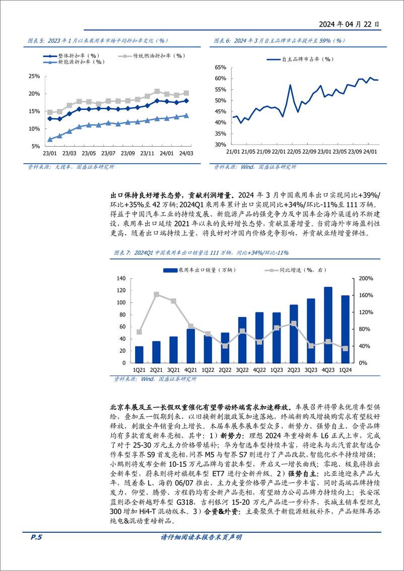 《汽车行业北京车展前瞻：自主新品扬帆起航，需求景气向上值得期待-240422-国盛证券-23页》 - 第5页预览图