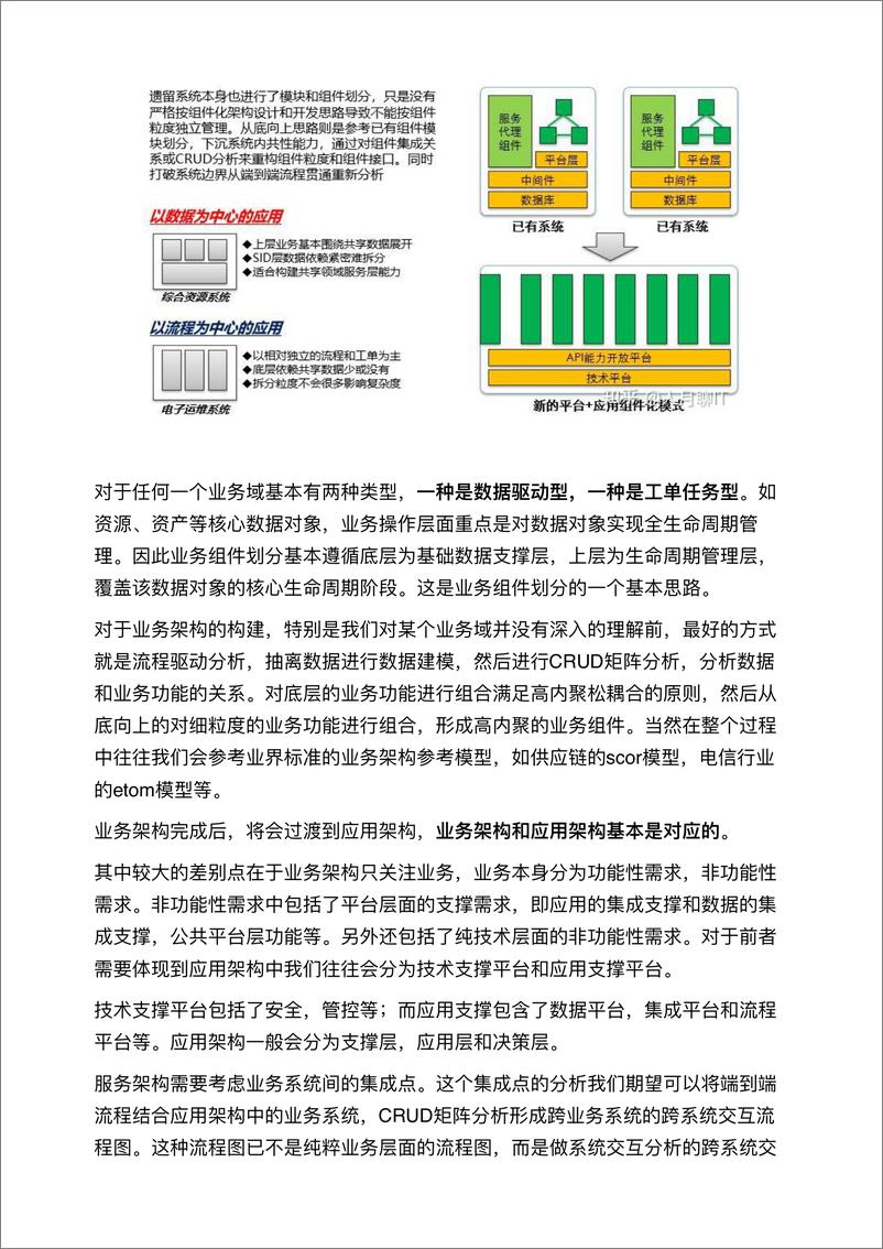 《企业架构规划业务中台建设方法论对传统方法优化和改进知乎》 - 第4页预览图