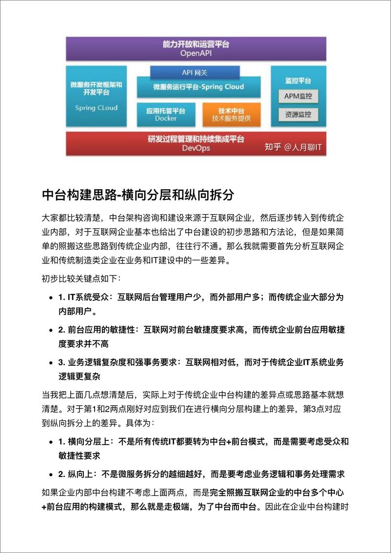 《企业架构规划业务中台建设方法论对传统方法优化和改进知乎》 - 第7页预览图