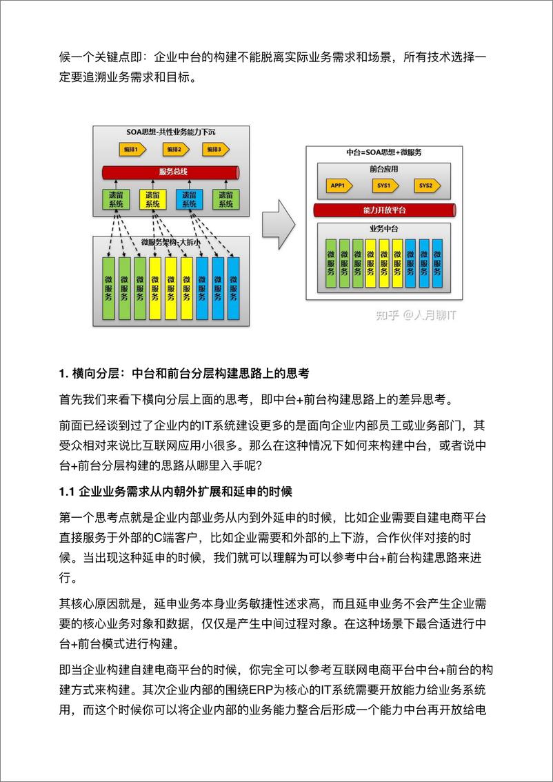 《企业架构规划业务中台建设方法论对传统方法优化和改进知乎》 - 第8页预览图