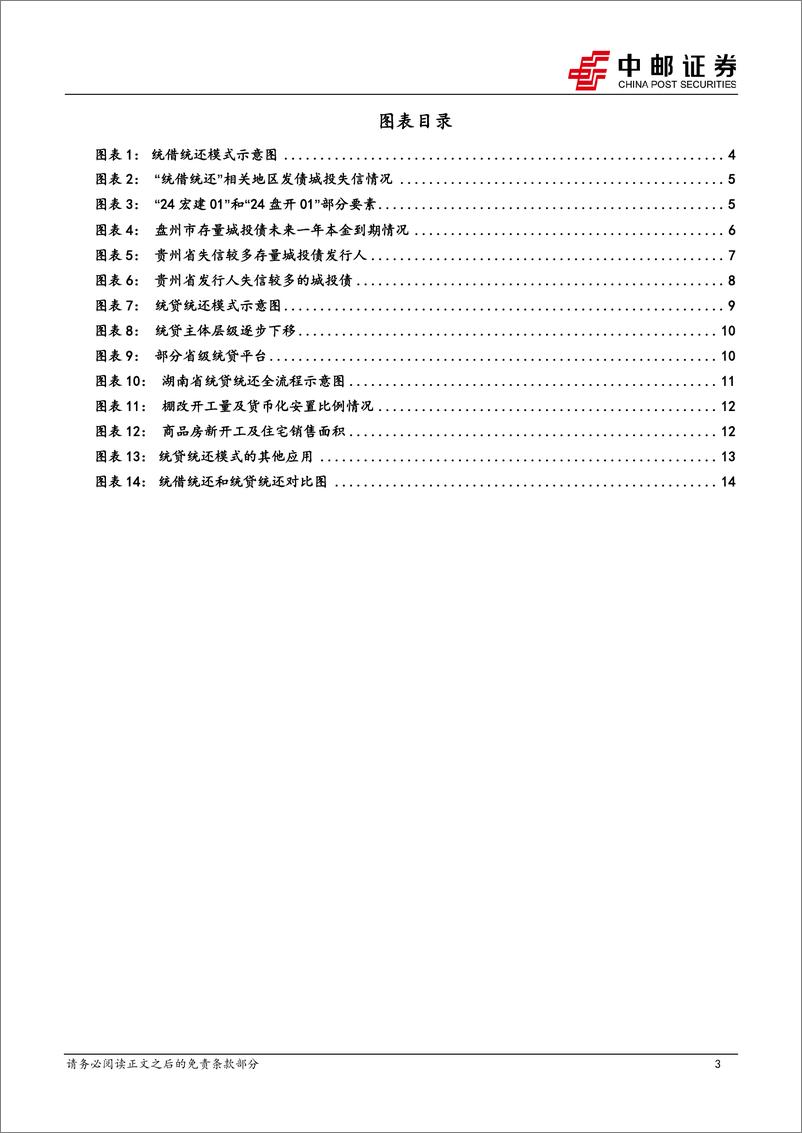 《固收专题：“统借统还”的前世今生-240603-中邮证券-17页》 - 第3页预览图