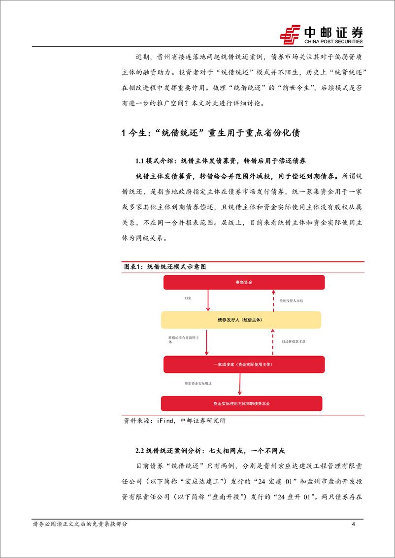 《固收专题：“统借统还”的前世今生-240603-中邮证券-17页》 - 第4页预览图