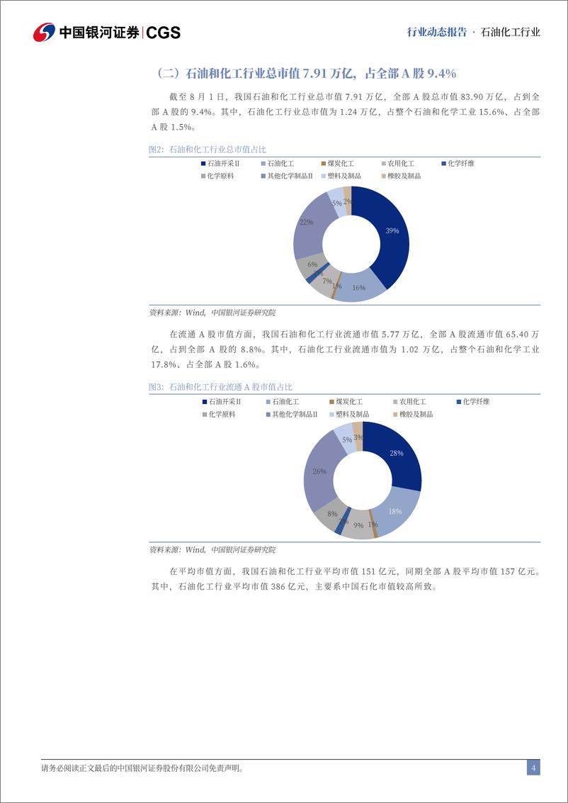 《石油化工行业7月动态报告：油价中高位运行，关注低估值成长属性标的-240802-银河证券-22页》 - 第4页预览图