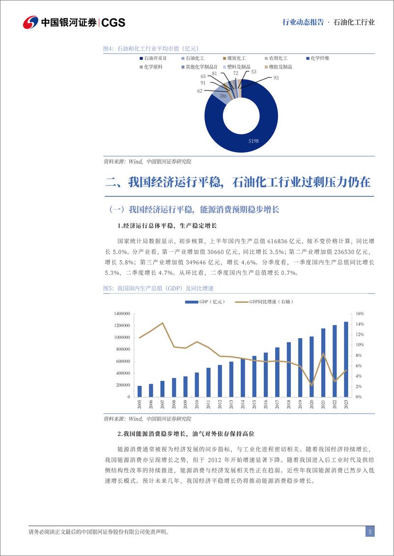 《石油化工行业7月动态报告：油价中高位运行，关注低估值成长属性标的-240802-银河证券-22页》 - 第5页预览图