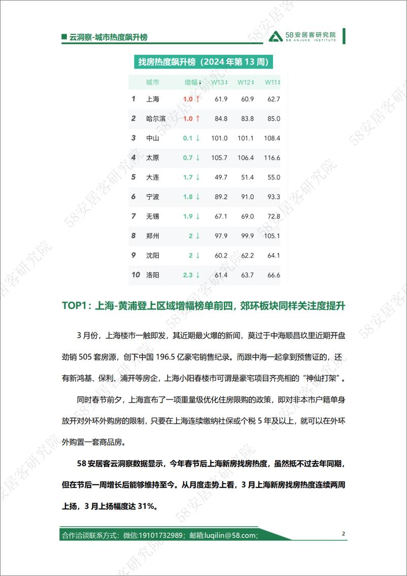 《2024年第13周城市热度飙升榜-8页》 - 第2页预览图