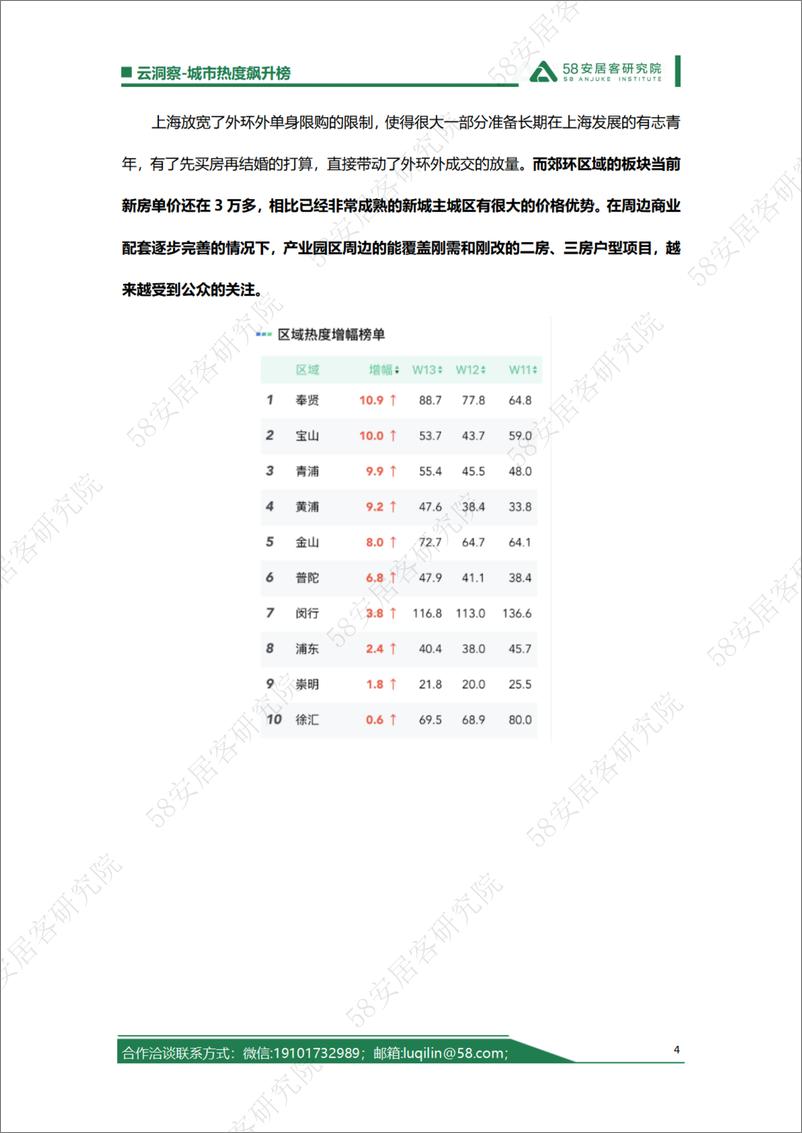 《2024年第13周城市热度飙升榜-8页》 - 第4页预览图