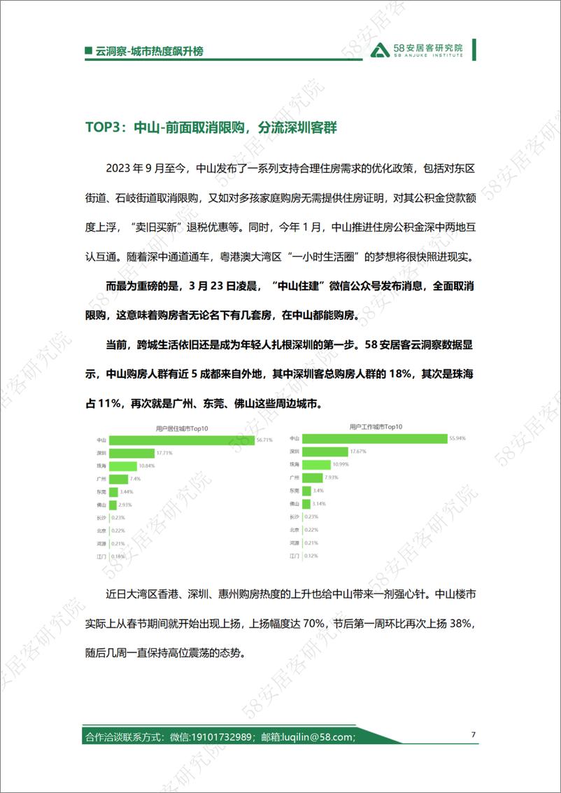 《2024年第13周城市热度飙升榜-8页》 - 第7页预览图