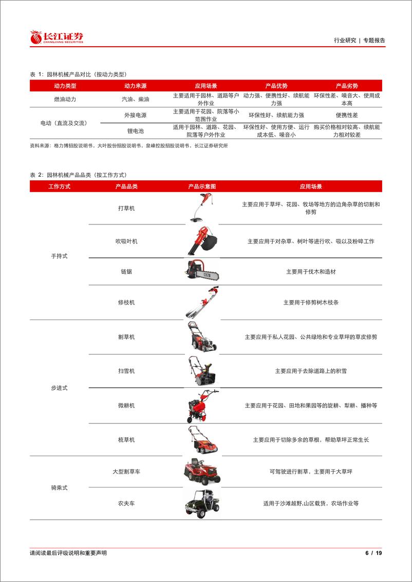 《长江证券-机械行业：园林机械行业之五问五答》 - 第6页预览图