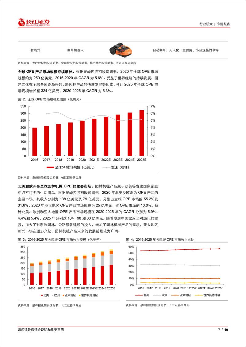 《长江证券-机械行业：园林机械行业之五问五答》 - 第7页预览图