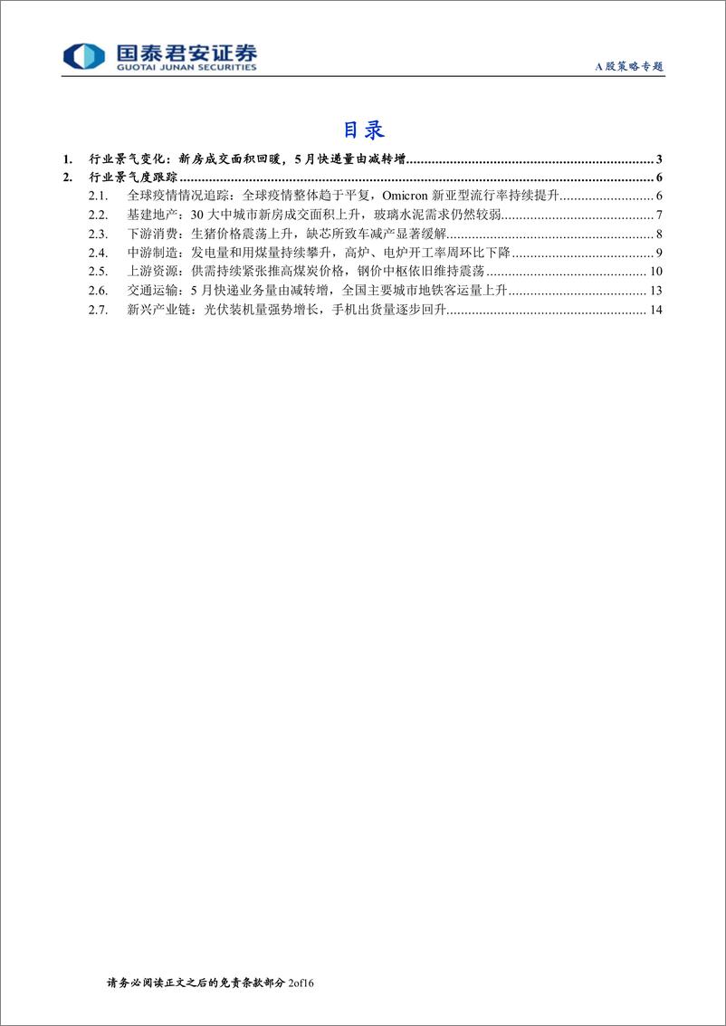 《行业景气度观察系列第52期：新房成交面积回暖，5月快递量由减转增-20220623-国泰君安-16页》 - 第3页预览图