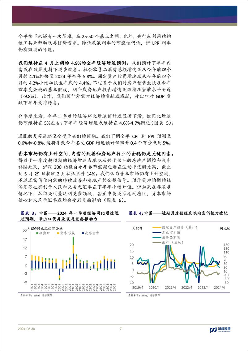 《2024年中期宏观经济展望：中美内需逆转在即，静待日本升息-240530-浦银国际-52页》 - 第7页预览图