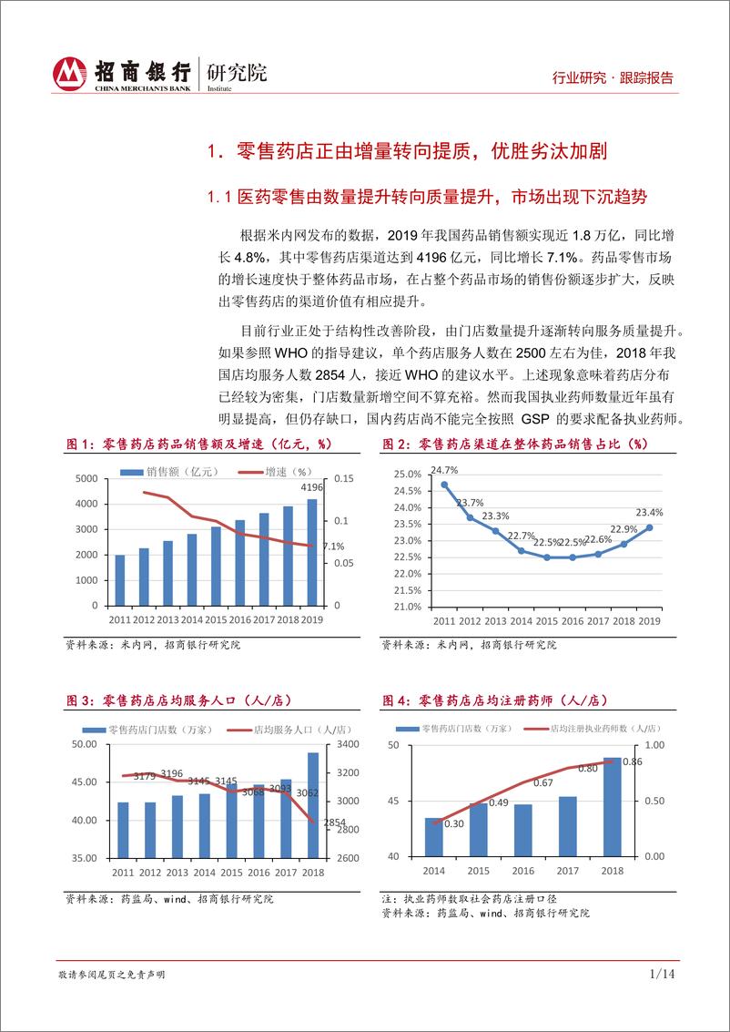 《生物医药行业之医药零售篇：竞争加剧经营分化，头部公司稳健扩张-20200511-招商银行-18页》 - 第5页预览图