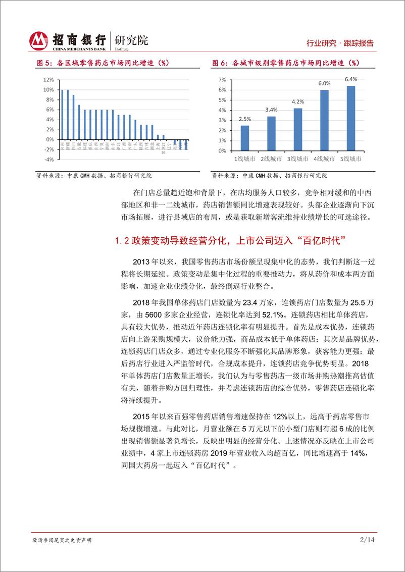 《生物医药行业之医药零售篇：竞争加剧经营分化，头部公司稳健扩张-20200511-招商银行-18页》 - 第6页预览图