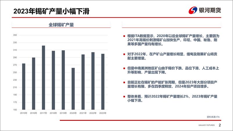 《2023年锡基本面分析-20230119-银河期货-27页》 - 第4页预览图