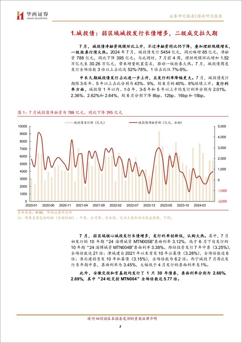 《中长久期城投债如何骑乘-240801-华西证券-26页》 - 第3页预览图