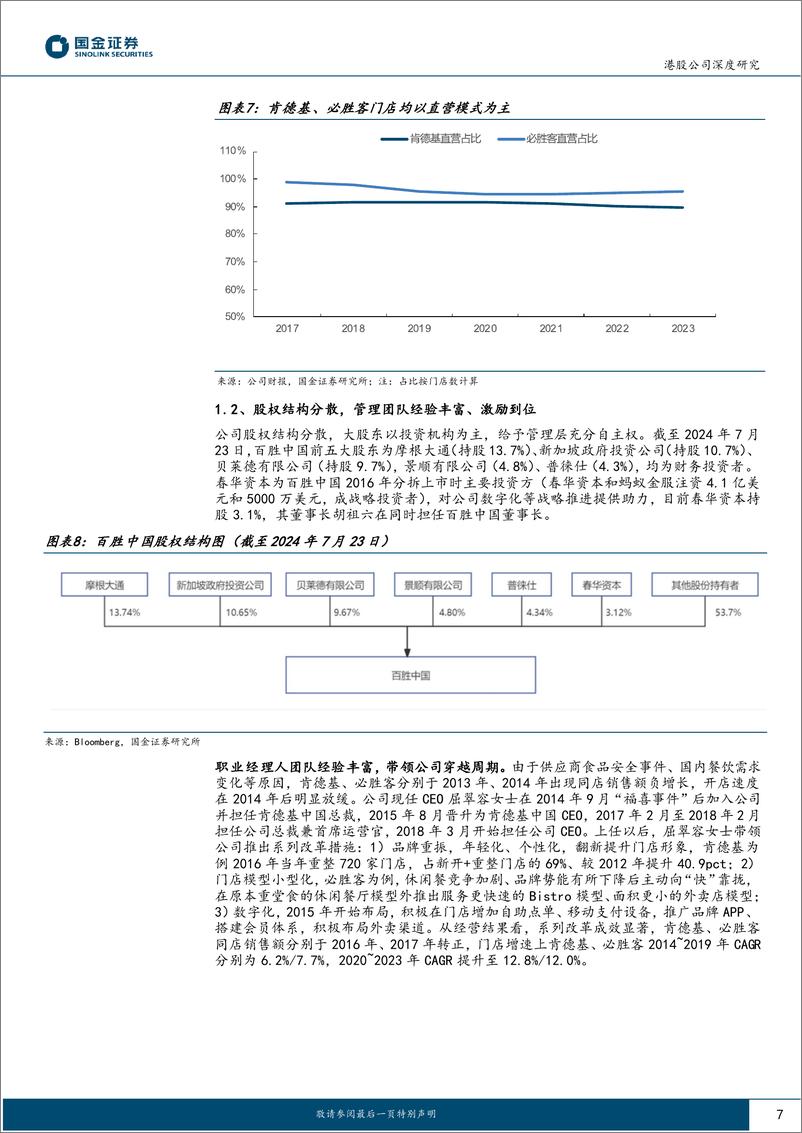 《百胜中国(9987.HK)ROE解析系列：快餐龙头穿越周期，长期价值凸显-240803-国金证券-34页》 - 第7页预览图