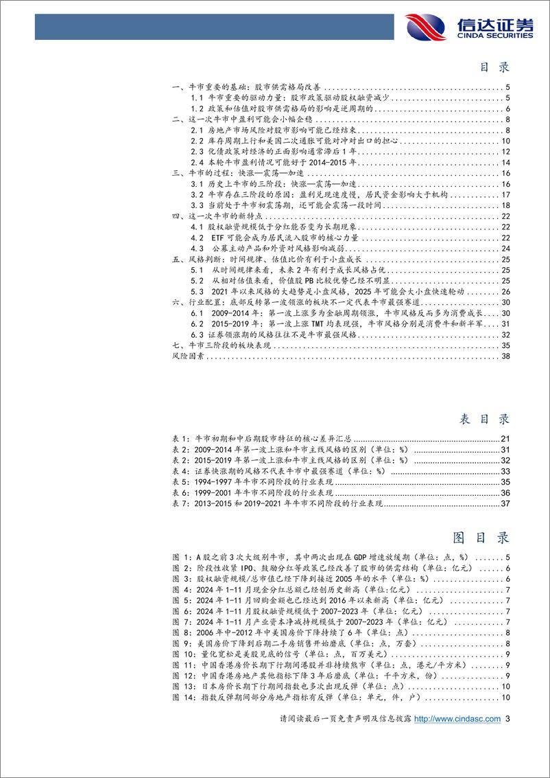 《信达证券-2025年度策略_政策_流动性_盈利》 - 第3页预览图