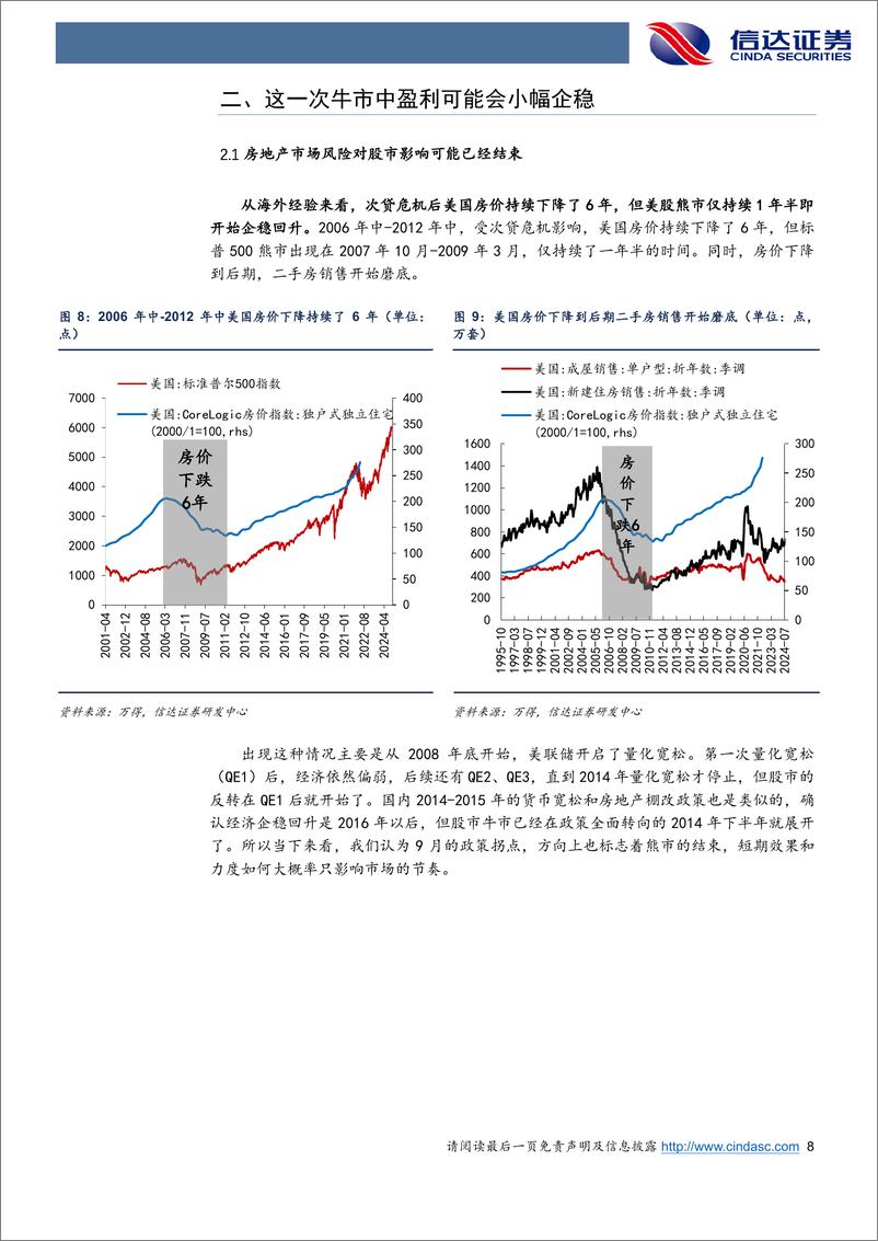 《信达证券-2025年度策略_政策_流动性_盈利》 - 第8页预览图