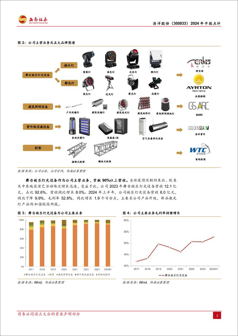 《浩洋股份(300833)2024年中报点评：激光光源产品推广顺利，毛利率提升明显-240822-西南证券-14页》 - 第5页预览图