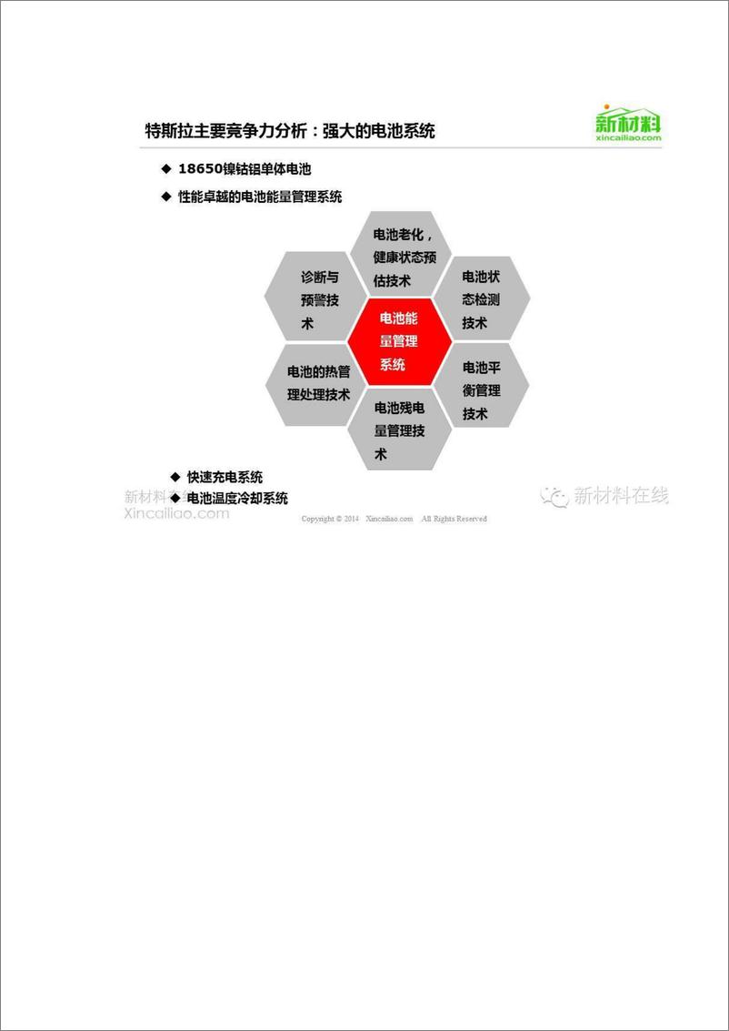 《史上最全特斯拉及电动汽车产业链深度分析报告》 - 第6页预览图