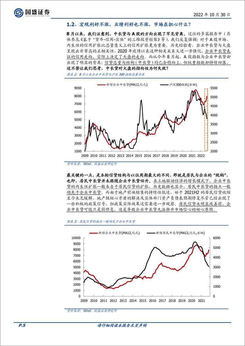 《策略月报：二次筑底，同与不同-20221030-国盛证券-16页》 - 第6页预览图