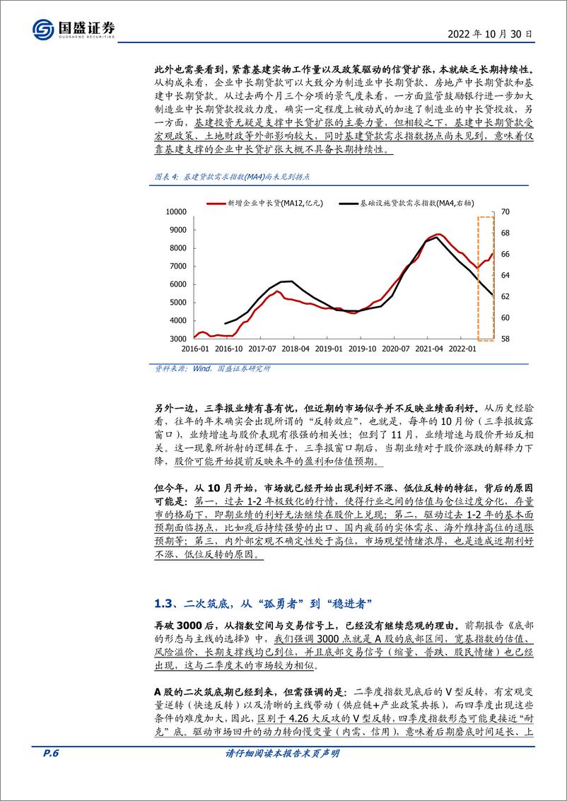 《策略月报：二次筑底，同与不同-20221030-国盛证券-16页》 - 第7页预览图