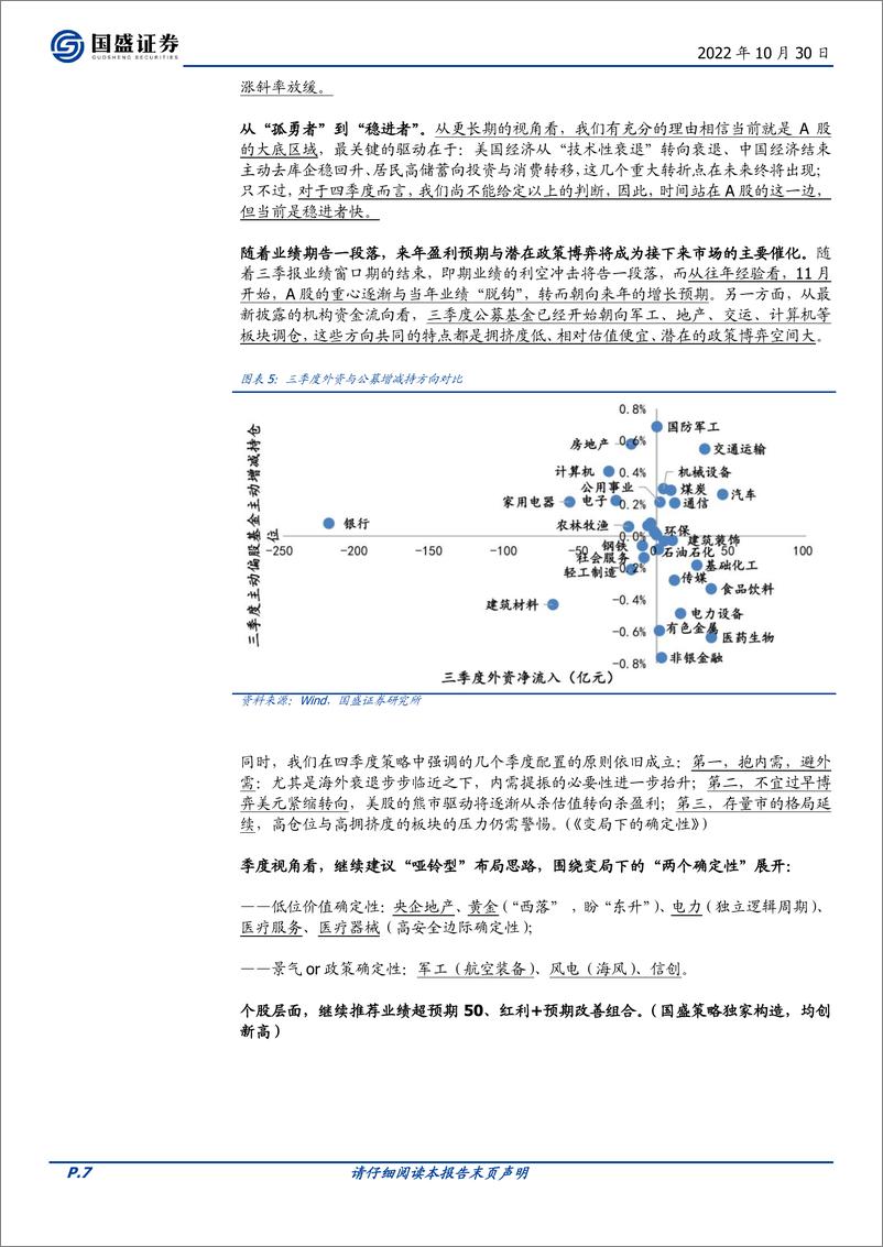 《策略月报：二次筑底，同与不同-20221030-国盛证券-16页》 - 第8页预览图