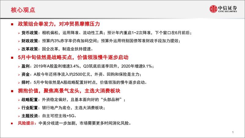 《2019年下半年A股投资策略：复兴在路上-20190514-中信证券-35页》 - 第3页预览图