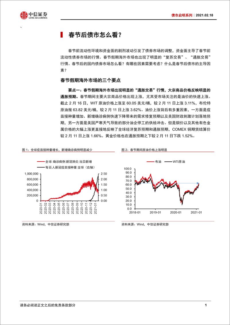 《债市启明系列：春节后债市怎么看？-20210218-中信证券-28页》 - 第2页预览图