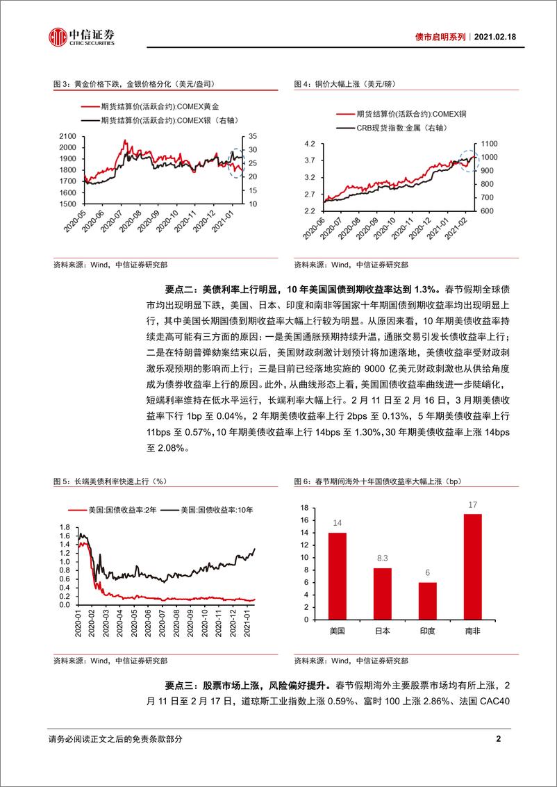 《债市启明系列：春节后债市怎么看？-20210218-中信证券-28页》 - 第3页预览图