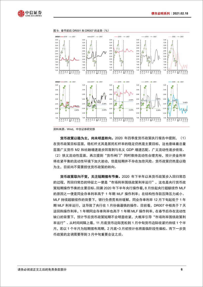 《债市启明系列：春节后债市怎么看？-20210218-中信证券-28页》 - 第7页预览图