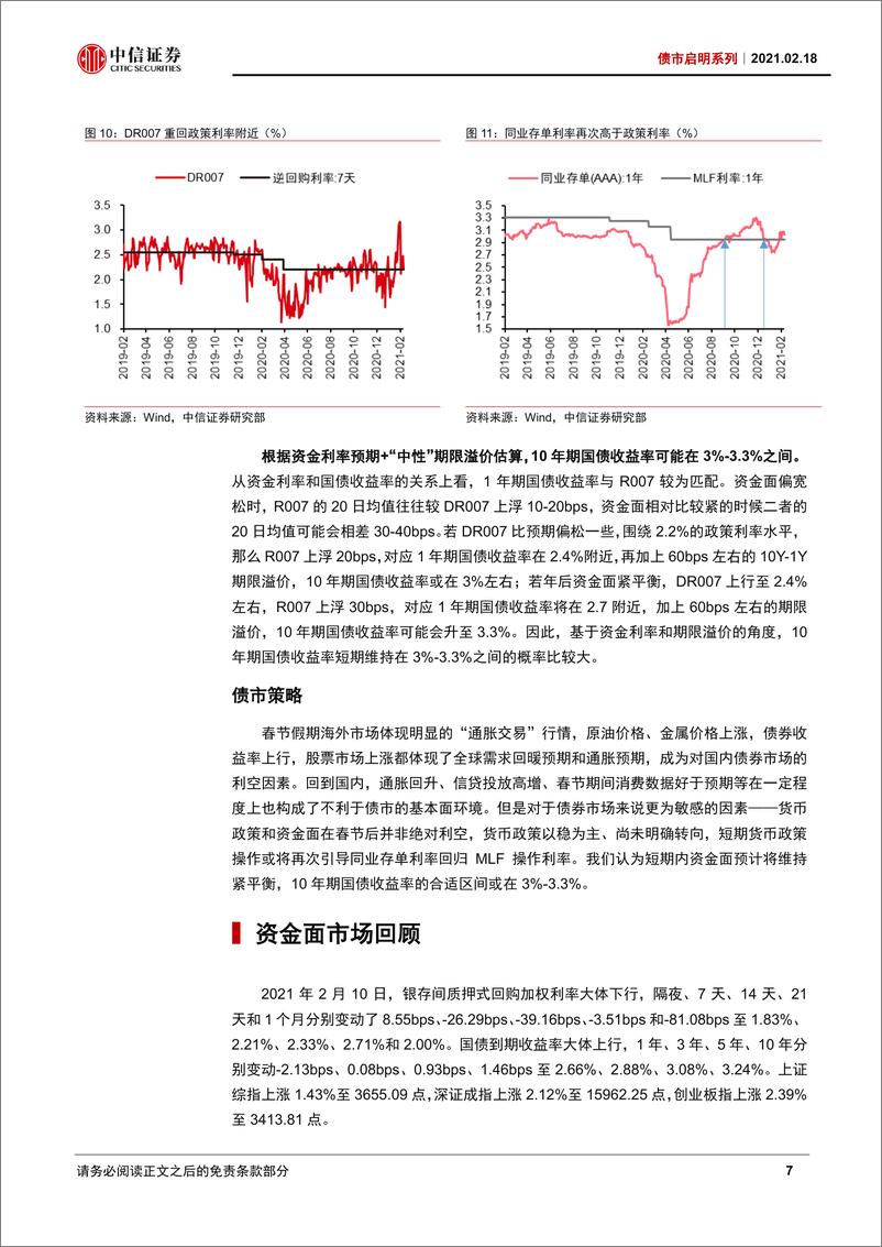 《债市启明系列：春节后债市怎么看？-20210218-中信证券-28页》 - 第8页预览图