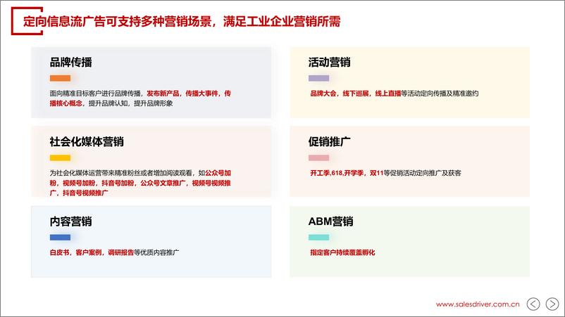 《2024年工业企业信息流投放误区及避坑指南报告》 - 第8页预览图