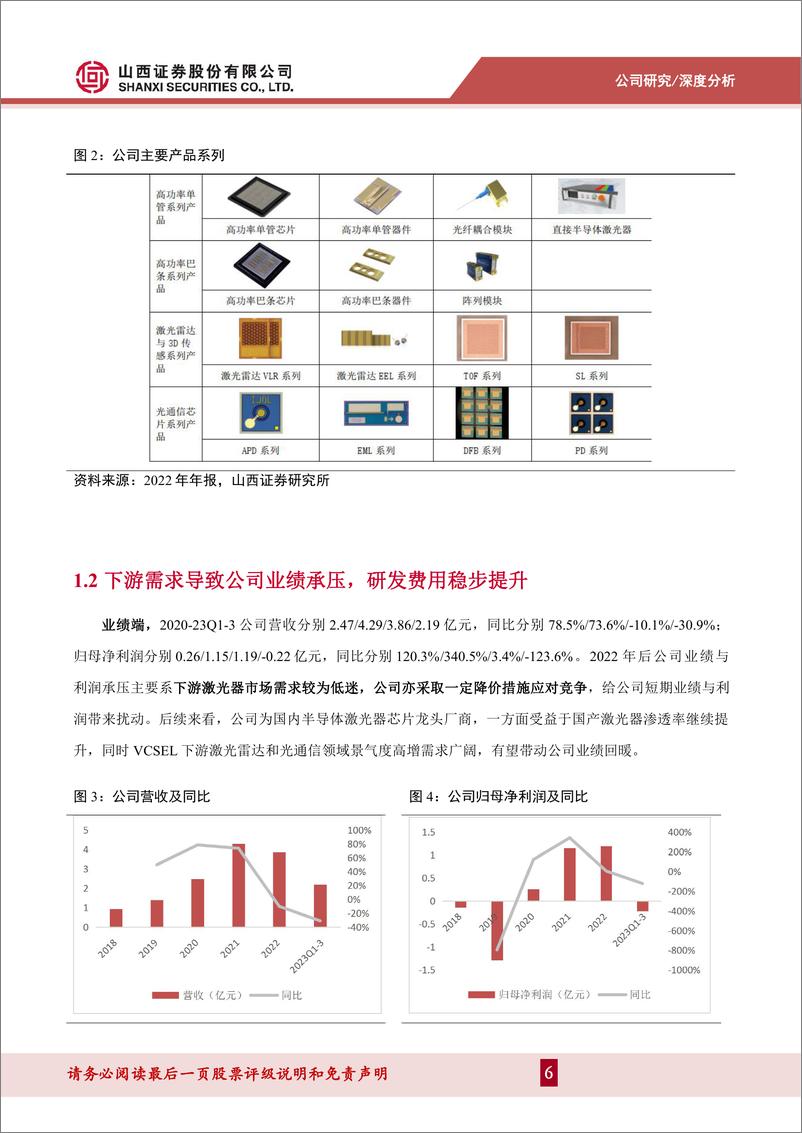 《深度报告-20240103-山西证券-长光华芯-688048.SH-国内半导体激光器芯片龙横向拓展开辟新增长曲332mb》 - 第6页预览图