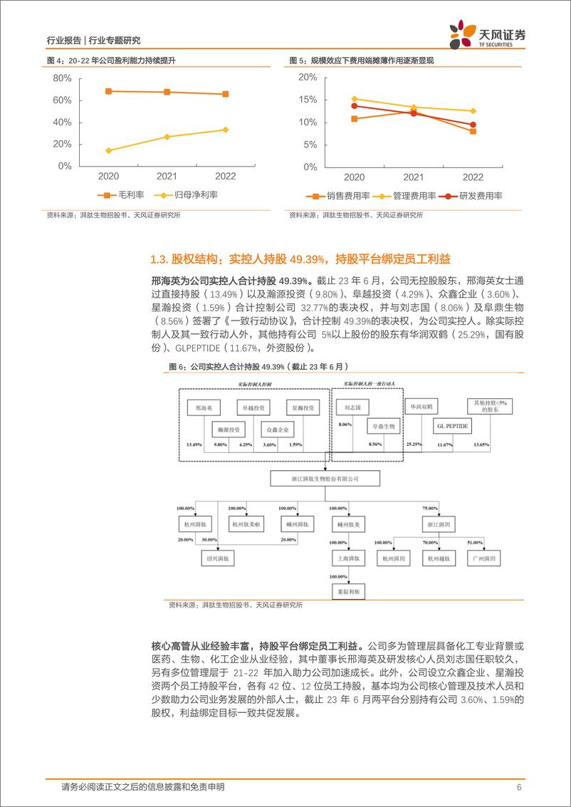 《美容护理行业：湃肽生物，国内多肽化妆品原料领军者-20230814-天风证券-20页》 - 第7页预览图