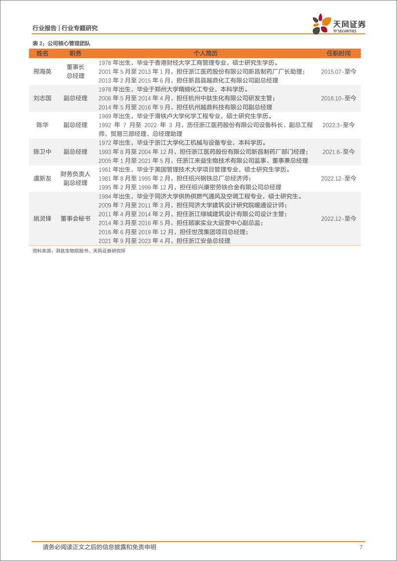 《美容护理行业：湃肽生物，国内多肽化妆品原料领军者-20230814-天风证券-20页》 - 第8页预览图