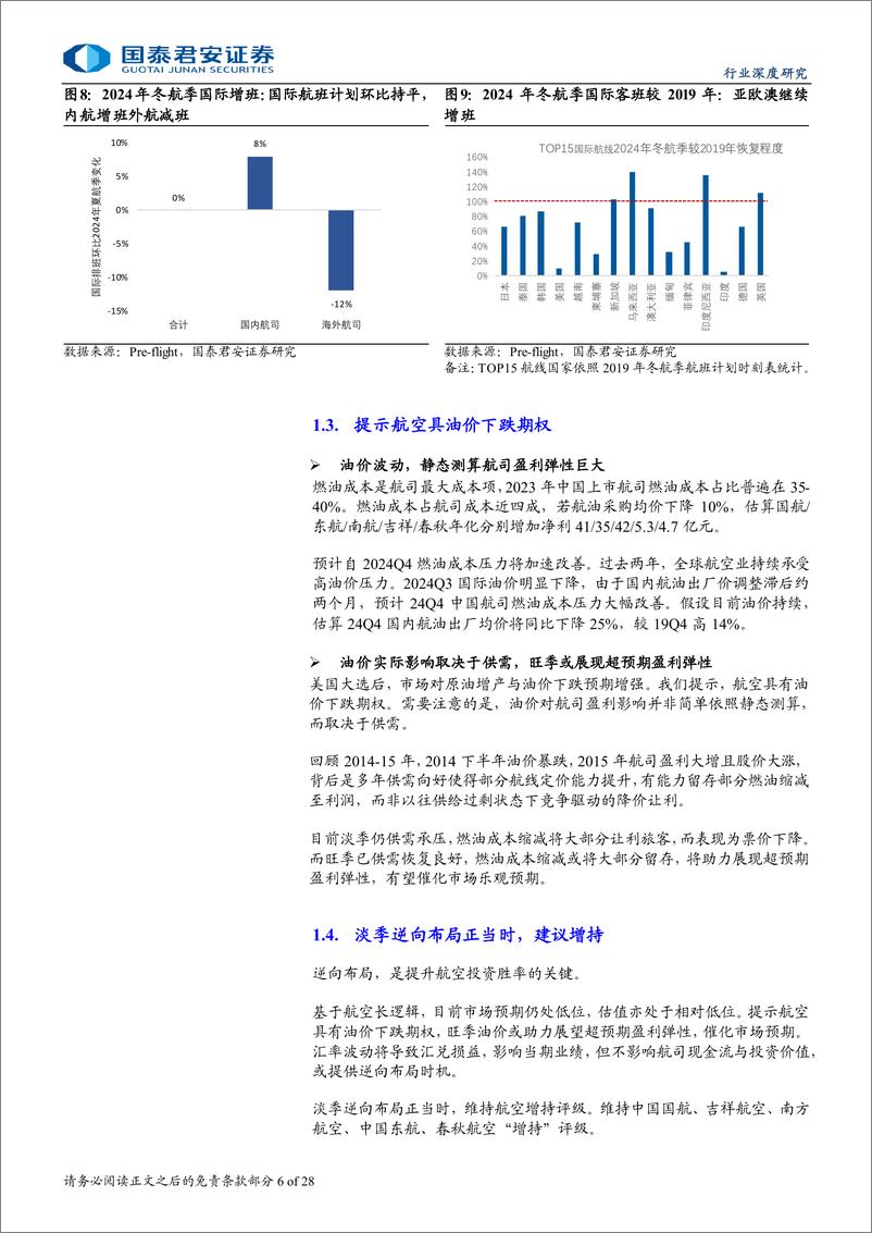 《航空行业深度报告：24Q3航空盈利再超预期，盈利中枢上升可期-241115-国泰君安-28页》 - 第6页预览图