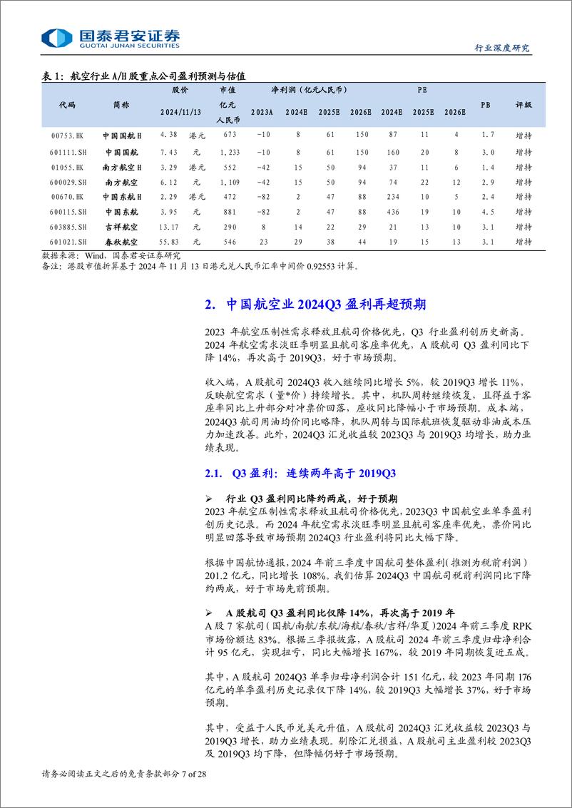 《航空行业深度报告：24Q3航空盈利再超预期，盈利中枢上升可期-241115-国泰君安-28页》 - 第7页预览图