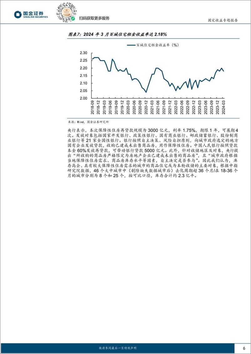 《固定收益专题报告：收储的本质是缓释资产流动性风险-240521-国金证券-11页》 - 第6页预览图