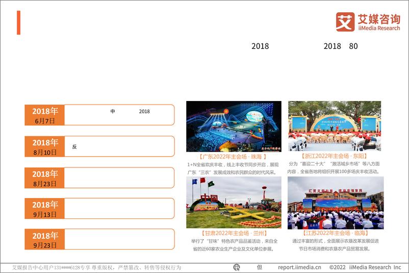 《2022.10.12-2022年“广东丰收节”媒体传播监测报告-艾媒咨询-22页》 - 第6页预览图