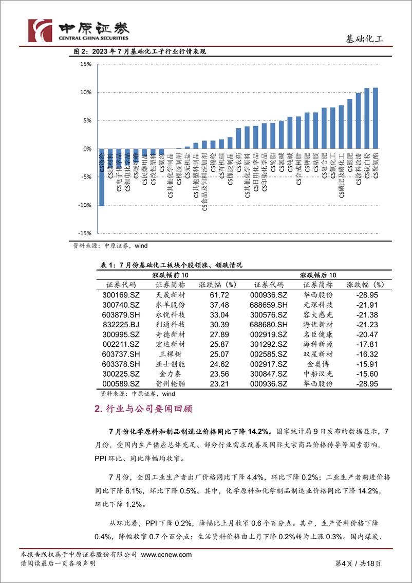 《基础化工行业月报：化工品价格总体回暖，关注制冷剂、轮胎与涤纶长丝行业-20230811-中原证券-18页》 - 第5页预览图