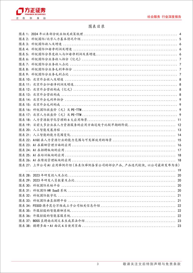 《社会服务行业深度报告：顺周期人服板块筑底回升，AI赋能开启智能化新纪元-241217-方正证券-25页》 - 第3页预览图