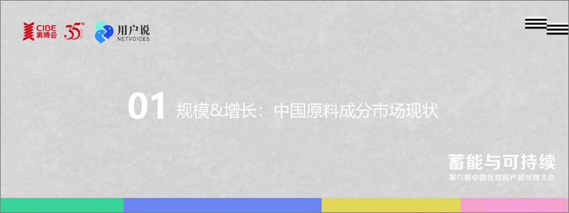 《解析2024上半年中国原料成分市场的动力与创新-用户说》 - 第3页预览图