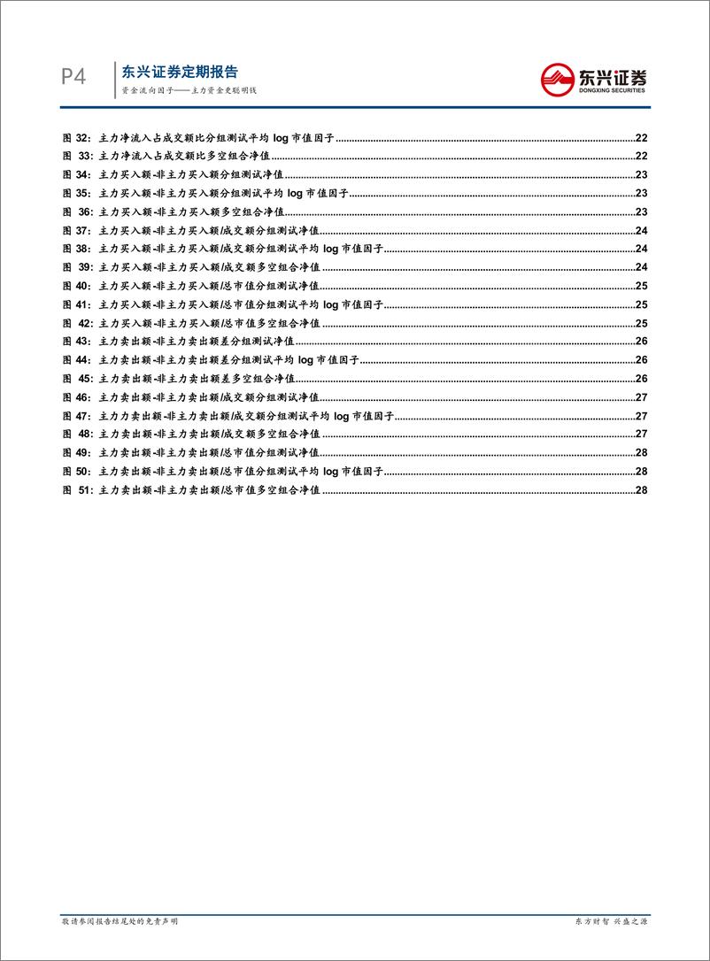 《东兴证2018120东兴证券金融工程多因子专题报告：资金流向因子，主力资金更聪明钱》 - 第4页预览图