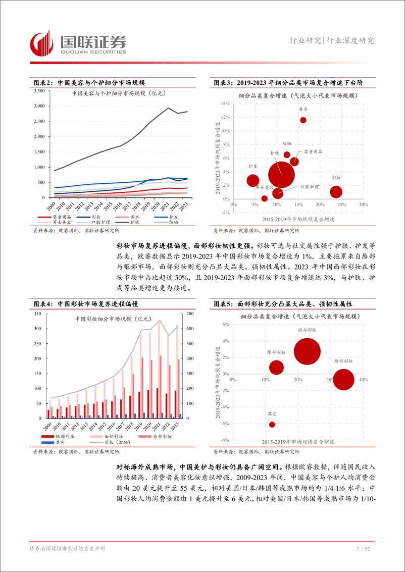 《美护行业深度系列三：从毛戈平看国货彩妆品牌高端化路径-240826-国联证券-33页》 - 第8页预览图