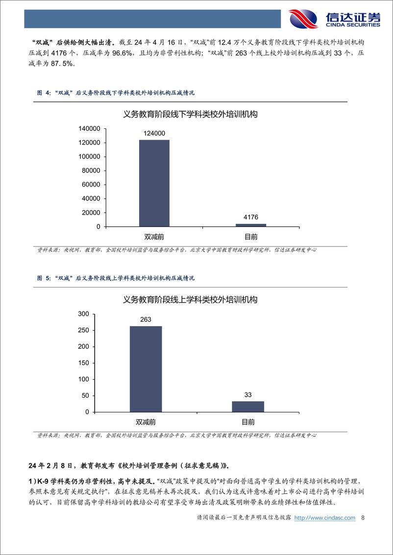 《教育行业专题K12教培：星辰大海，柳暗花明-240418-信达证券-14页》 - 第8页预览图