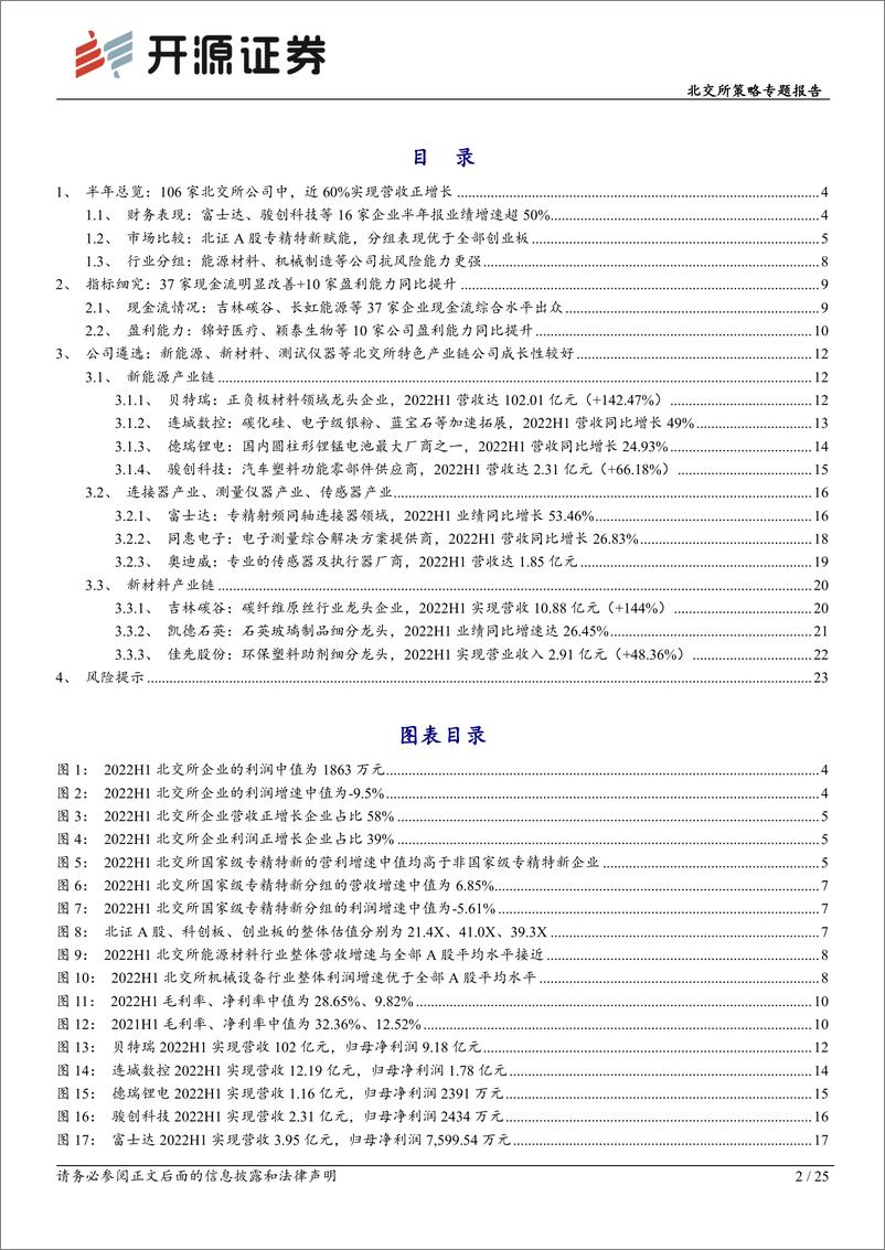 《北交所策略专题报告：沙里淘金，能源材料、智能制造产业链公司表现较好-20220901-开源证券-25页》 - 第3页预览图